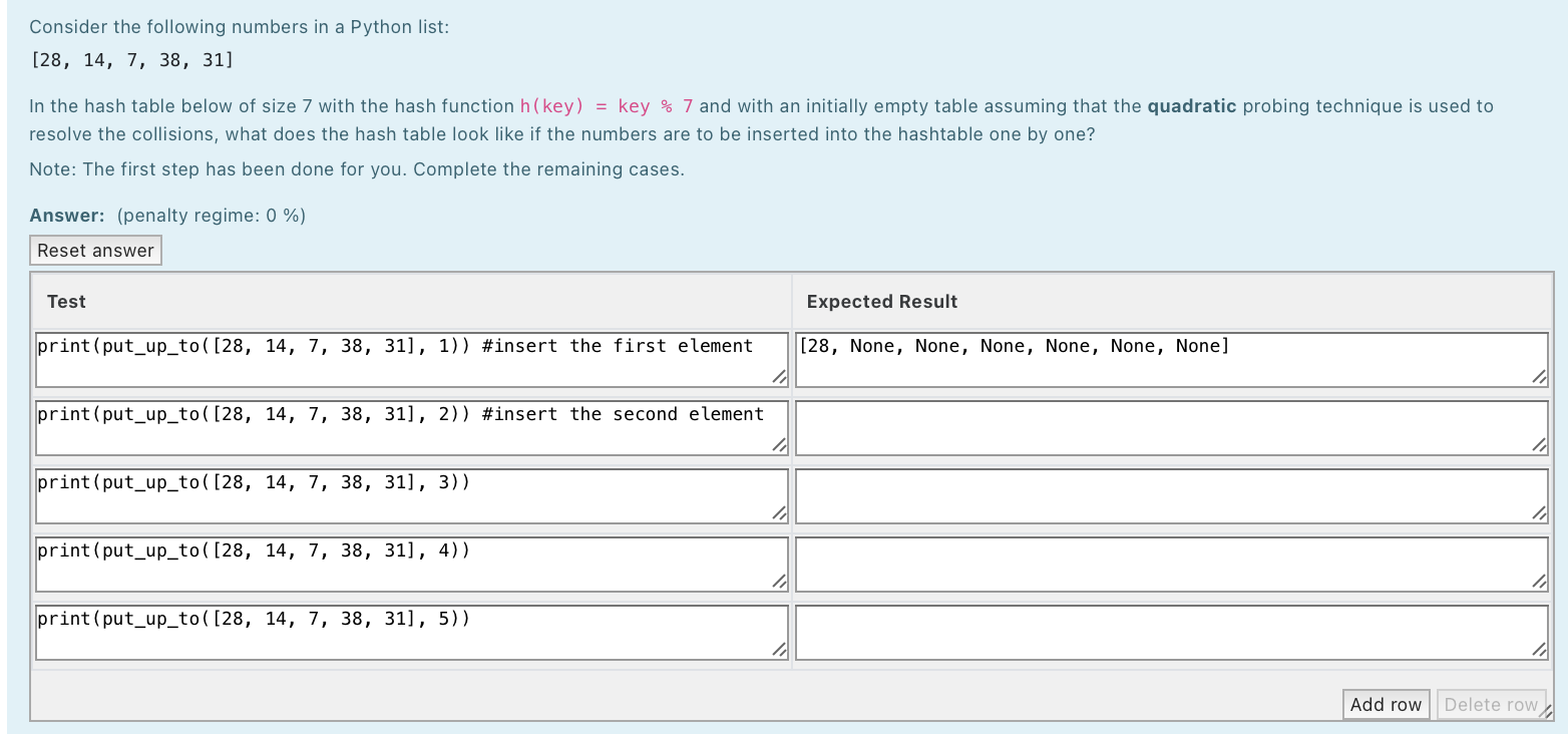 Solved Consider the following numbers in a Python list: [28, | Chegg.com