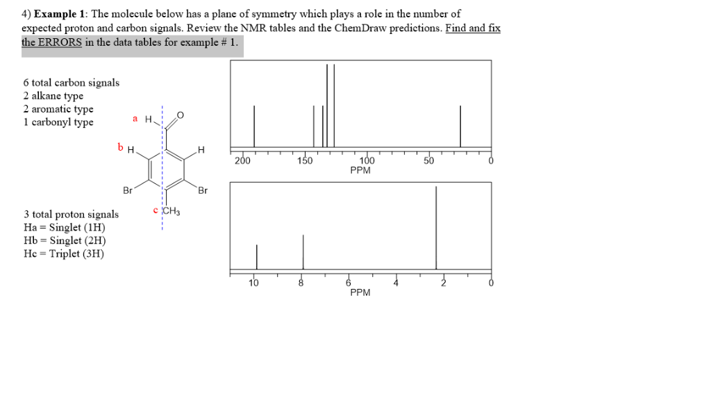 chemdraw number carbons