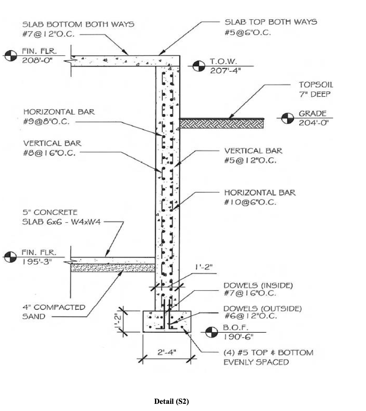 Solved 19. How Many Lineal Feet Of #6 Rebar Are There Per 