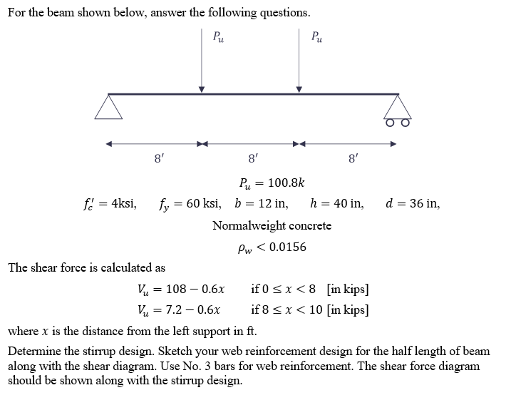 Solved For the beam shown below, answer the following | Chegg.com