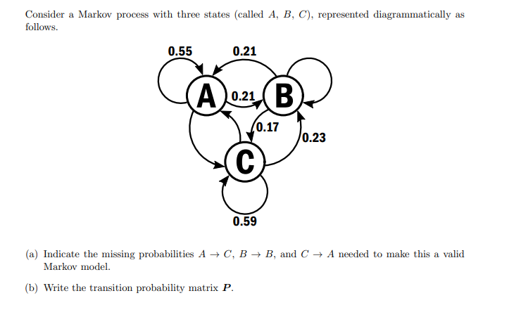 Solved Consider a Markov process with three states (called | Chegg.com