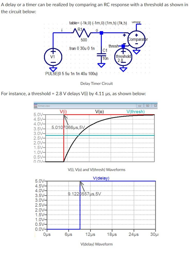 1: The value of V(thresh) for 5mu s delay in Volts | Chegg.com