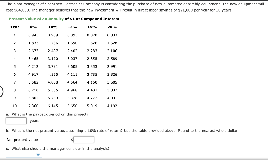 Solved The plant manager of Shenzhen Electronics Company is