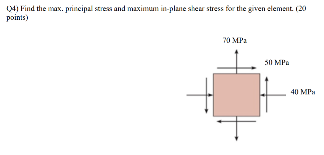 Solved Q4) Find the max. principal stress and maximum | Chegg.com