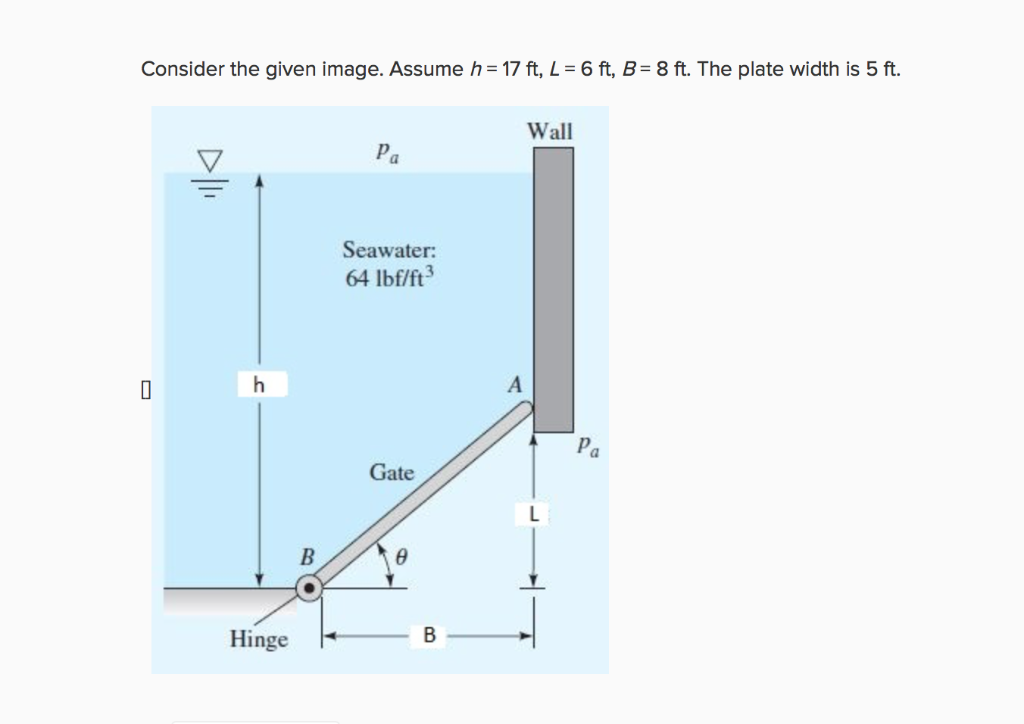 Solved Find an expression for the pressure variation p along | Chegg.com