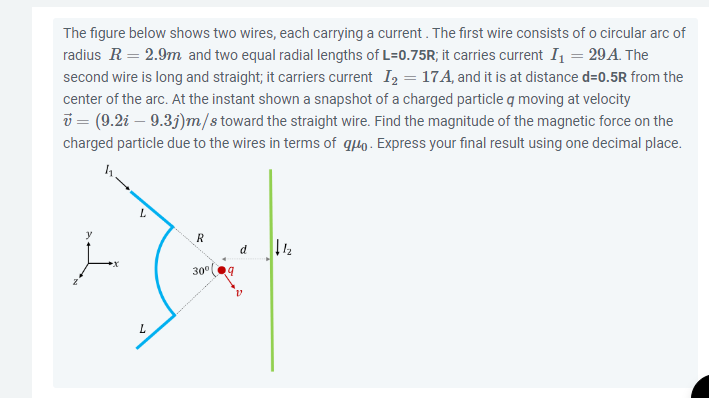 Solved The figure below shows two wires, each carrying a | Chegg.com