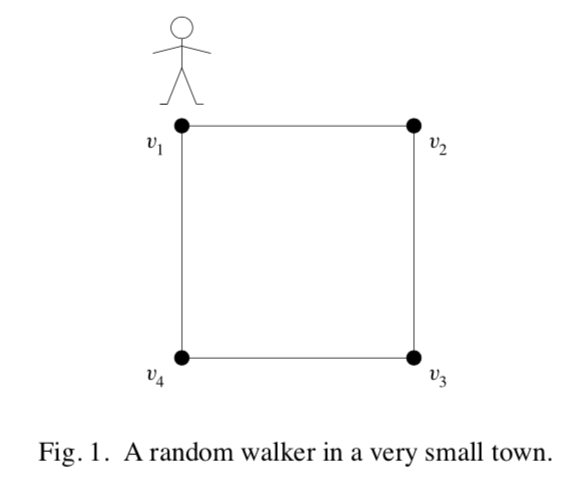 Solved 웃 지 1 12 14 13 Fig. 1. A random walker in a very | Chegg.com