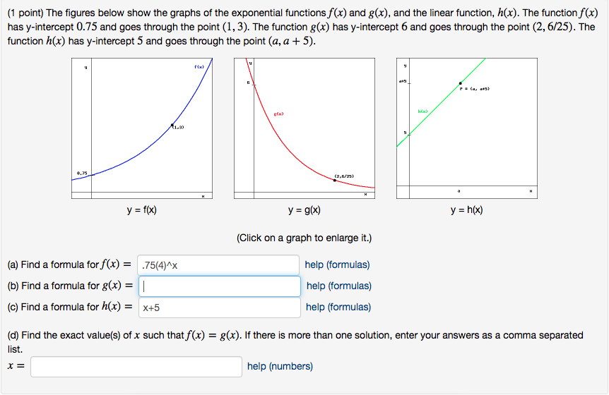 Solved 1 Point The Figures Below Show The Graphs Of The Chegg Com