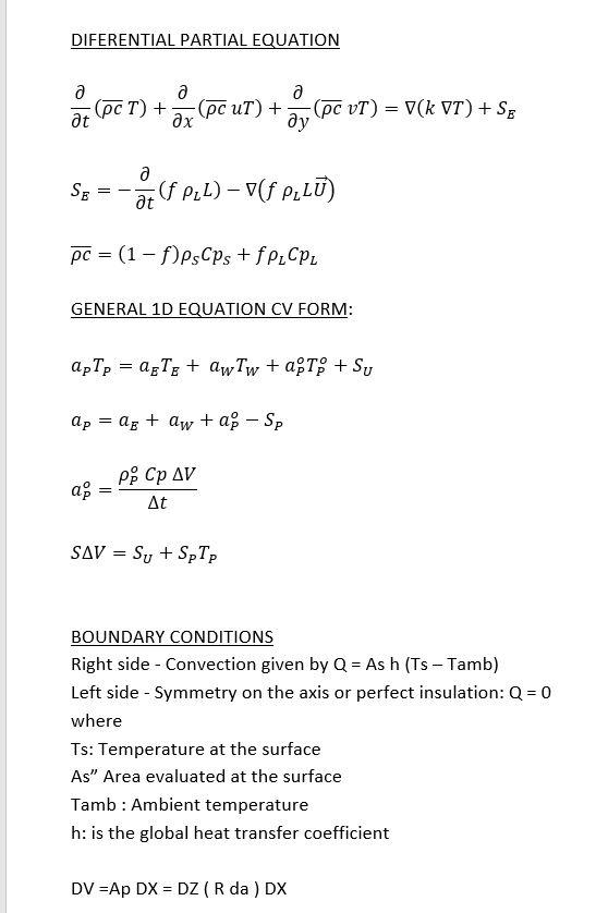 Solved Rewrite this control VOLUME analysis from cartesian | Chegg.com