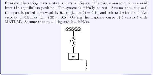 [solved] Consider The Spring Mass System Shown In Figure