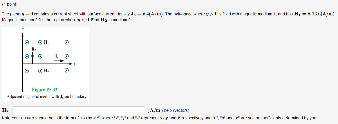 Solved 1 Point The Plane Y 0 Contains A Current Sheet W Chegg Com