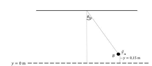 Solved We have a simple pendulum with a length of 5.2 m and | Chegg.com