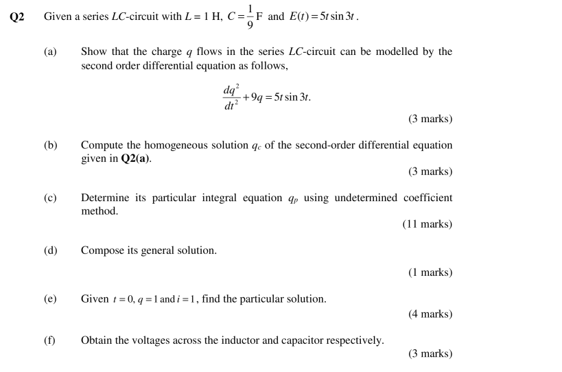 Solved Q2 Given a series LC-circuit with L=1 H, C = -F and | Chegg.com