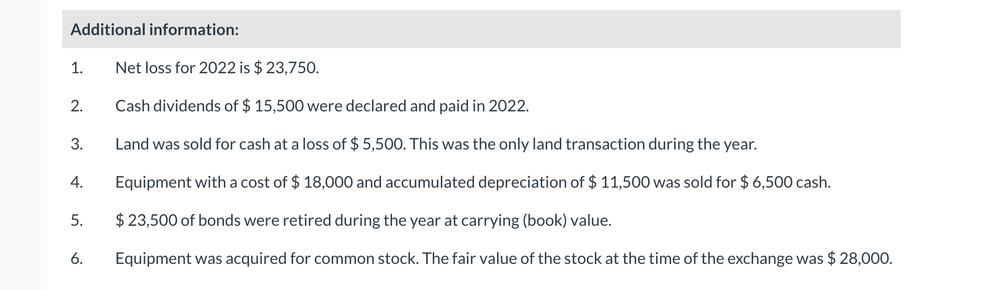 Solved A comparative balance sheet for Ivanhoe Corporation | Chegg.com