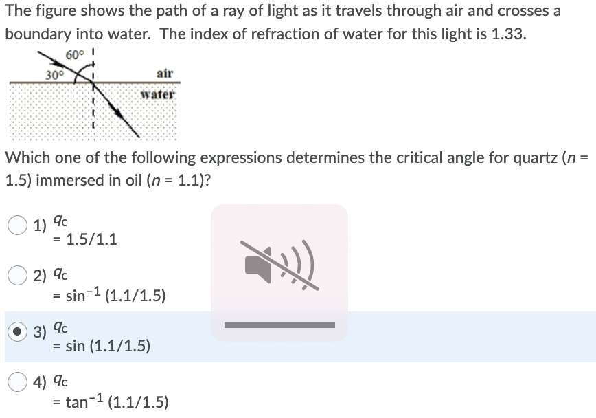 Solved The figure shows the path of a ray of light as it