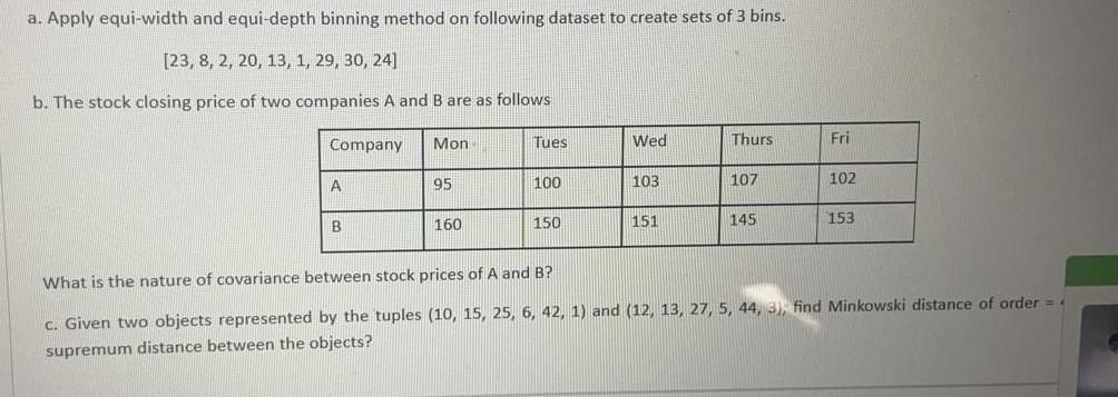 Solved a. Apply equi-width and equi-depth binning method on | Chegg.com