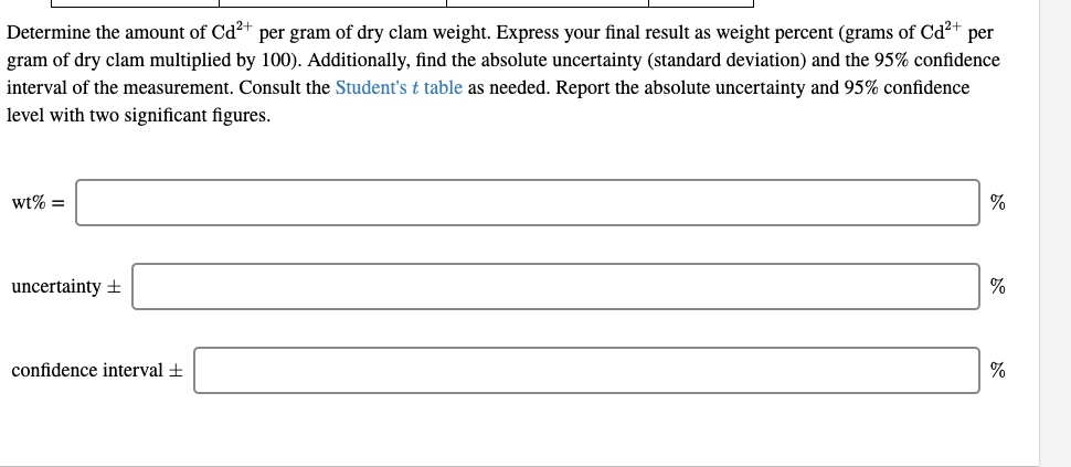 clam weight