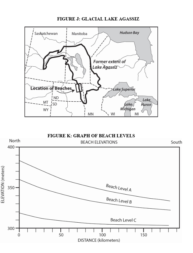 Solved H. Isostatic Adjustment Glacial Lake Agassiz