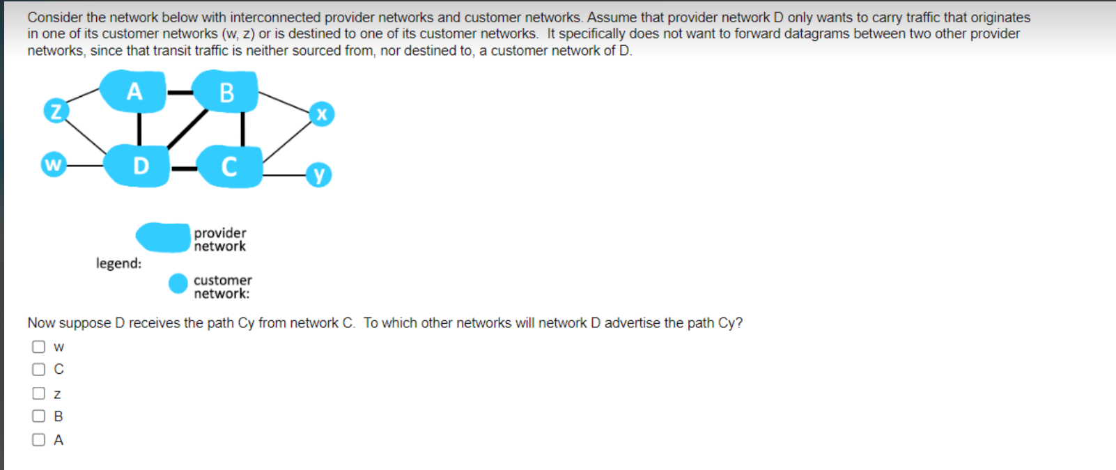 Solved Consider The Network Below With Interconnected | Chegg.com