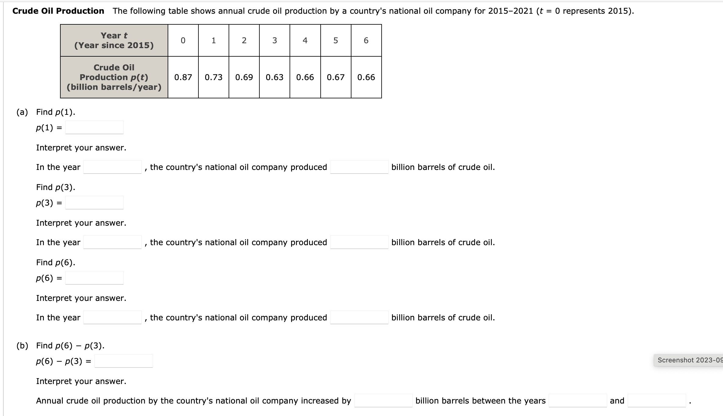 Solved Crude Oil Production The Following Table Shows Annual | Chegg.com