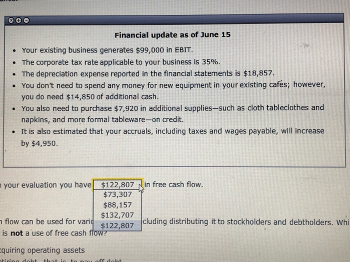 Solved Financial update as of June 15 Your existing business | Chegg.com