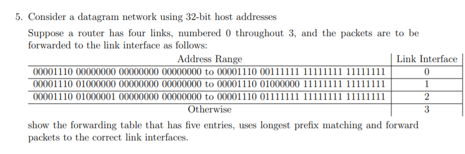 0 5. Consider a datagram network using 32-bit host | Chegg.com