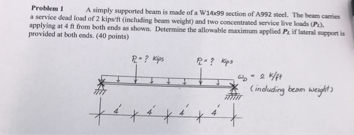 Solved Problem 1 A simply supported beam is made of a W14x99 | Chegg.com