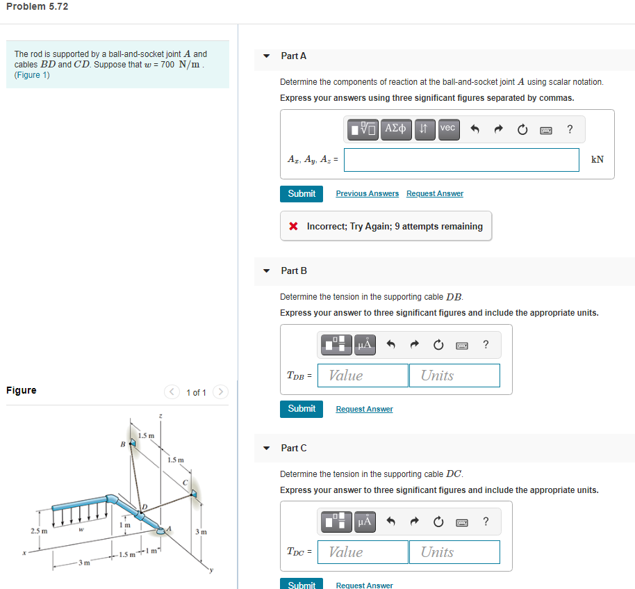 Solved Problem 5.72 Part A The rod is supported by a | Chegg.com