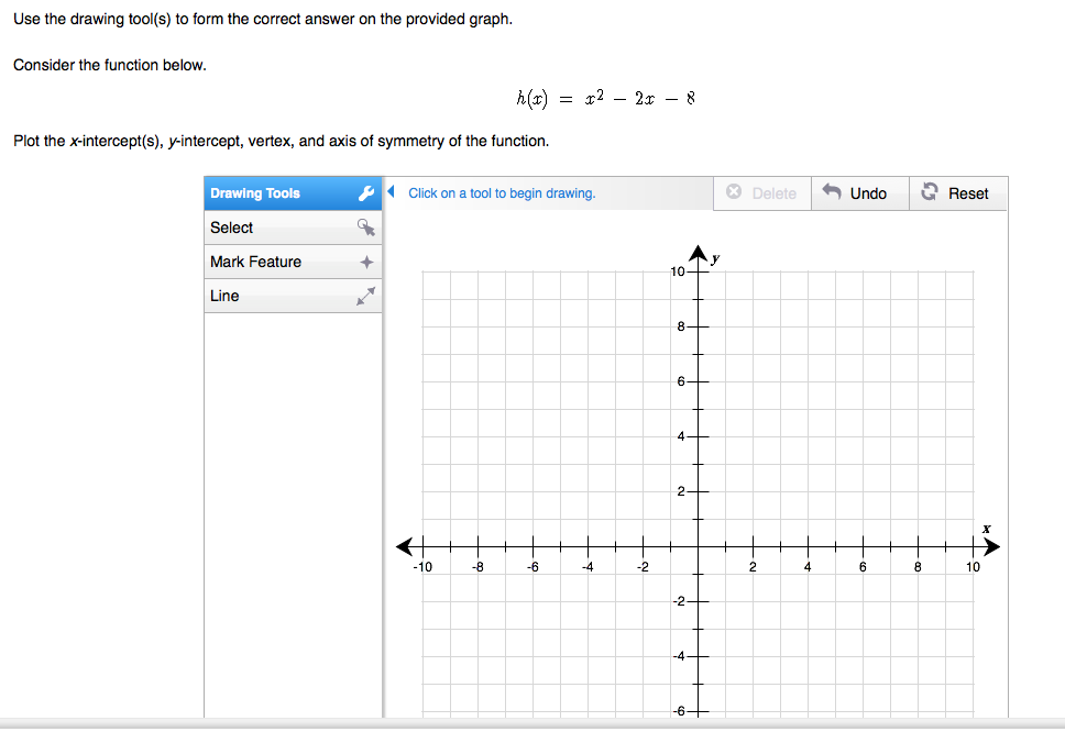 Solved Use The Drawing Tool S To Form The Correct Answer On Chegg Com