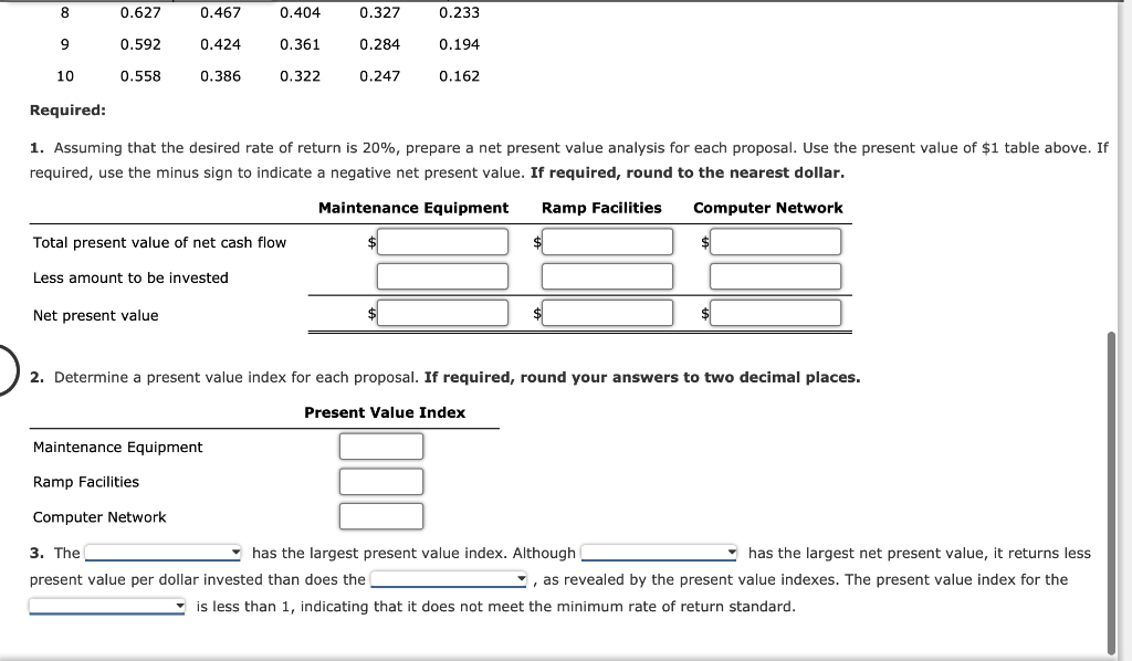 solved-net-present-value-method-present-value-index-and-chegg