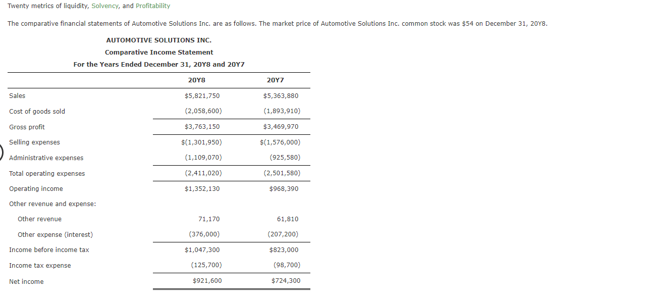 Solved AUTOMOTIVE SOLUTIONS INC. Comparative Statement of