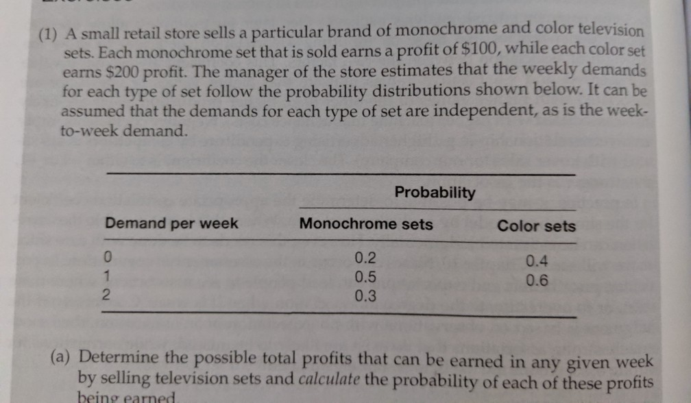 Solved (1) A small retail store sells a particular brand of