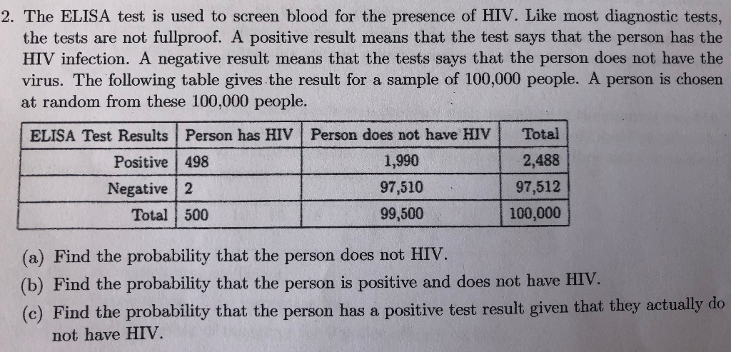 Solved 2 The ELISA Test Is Used To Screen Blood For The Chegg