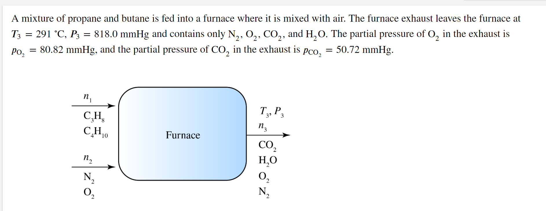 Solved What is the mole fraction of propane in the fuel