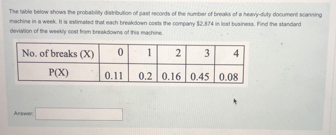 Solved The table below shows the probability distribution of | Chegg.com