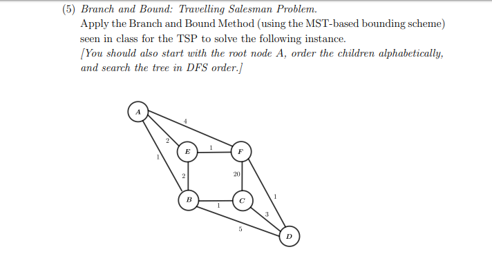 Solved (5) Branch and Bound: Travelling Salesman Problem. | Chegg.com