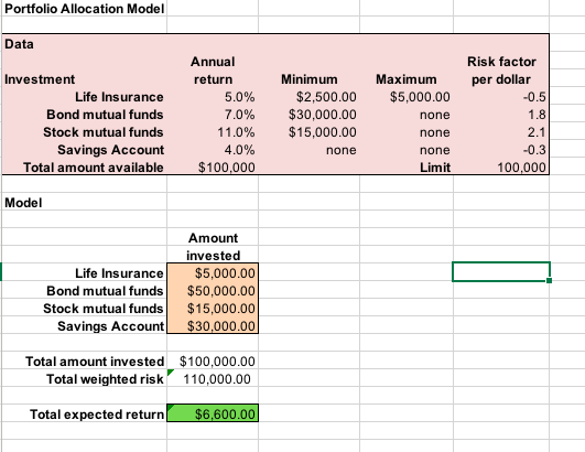 3. Review The Portfolio Allocation Model In This | Chegg.com