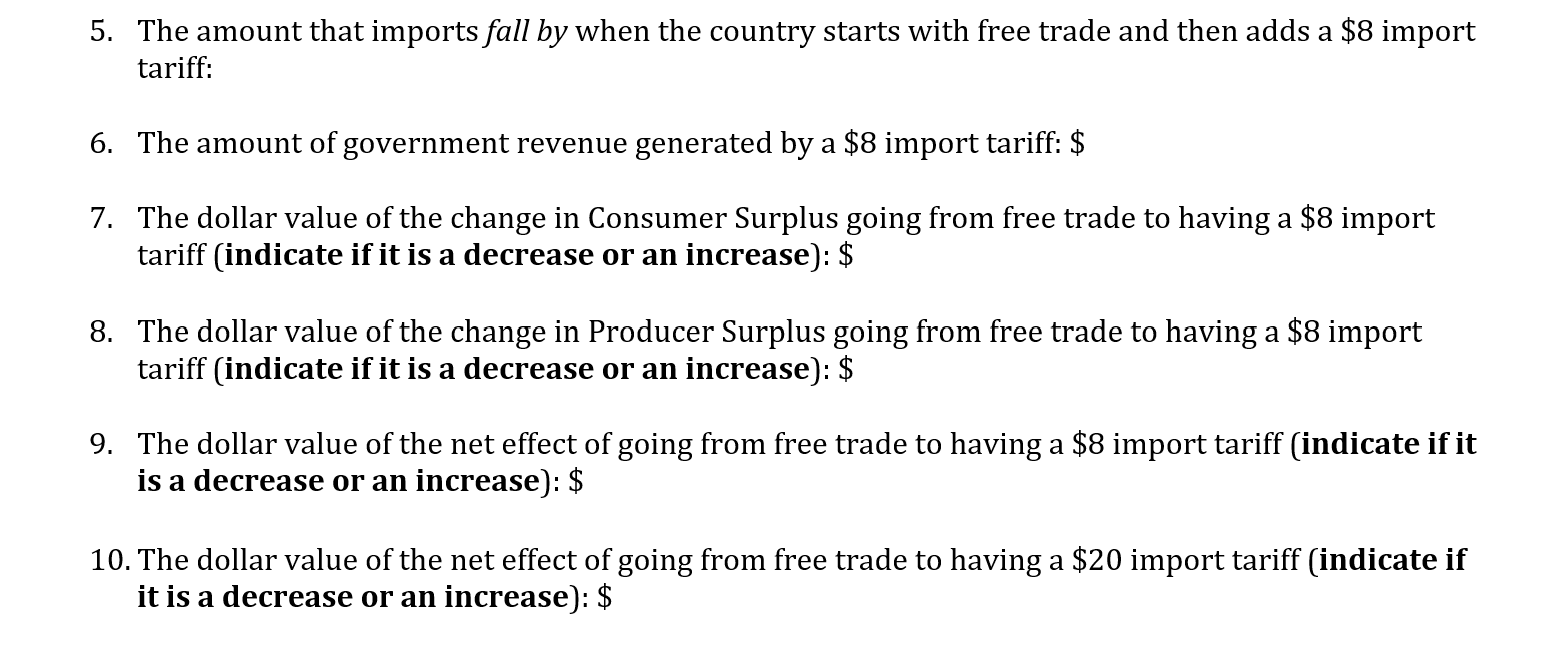 Solved Consider The Following Information About A | Chegg.com