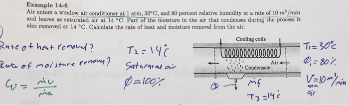 Solved Example 14-6 Air enters a window air conditioner at 1 | Chegg.com
