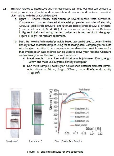 Solved 2.5 This task related to destructive and | Chegg.com