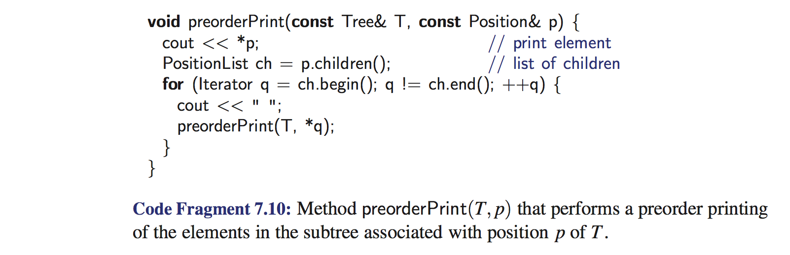 Solved Modify the C++ function preorderPrint, given in Code | Chegg.com