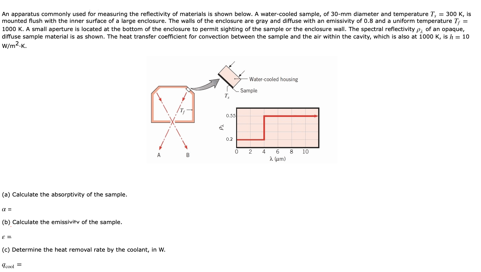 Solved An apparatus commonly used for measuring the | Chegg.com