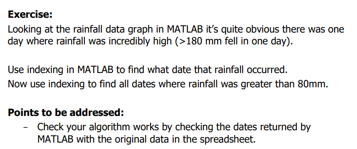 Exercise: Looking at the rainfall data graph in | Chegg.com
