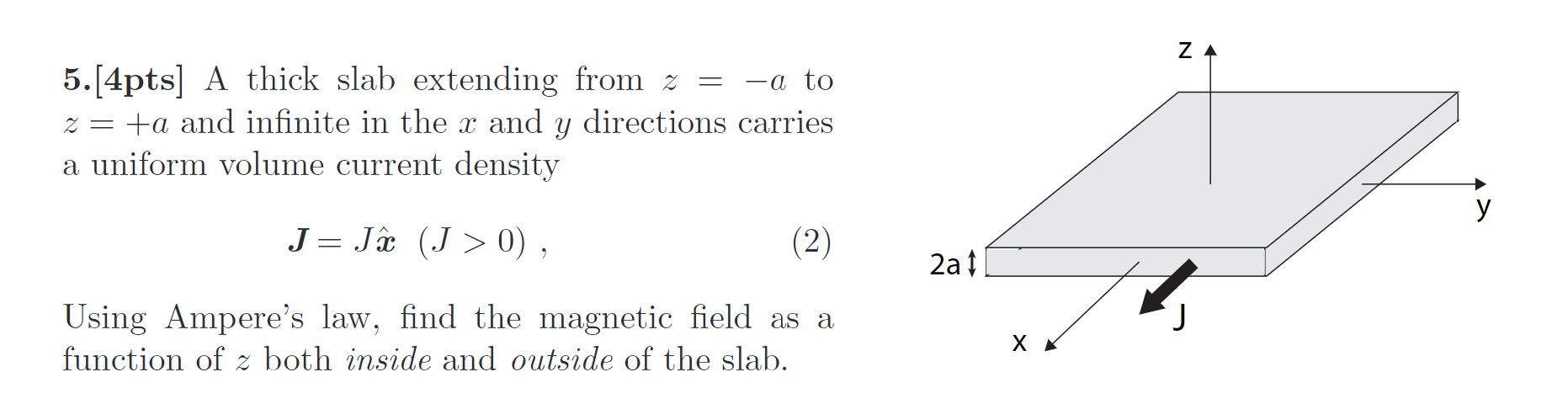 Solved ZA 5.[4pts] A Thick Slab Extending From Z = -a To Z= | Chegg.com