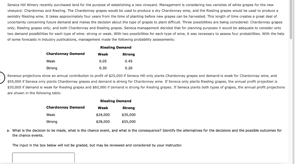 solved-seneca-hill-winery-recently-purchased-land-for-the-chegg