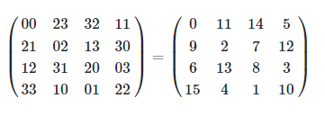 Solved Construct an example of a 5 ˆ 5 regular square. | Chegg.com