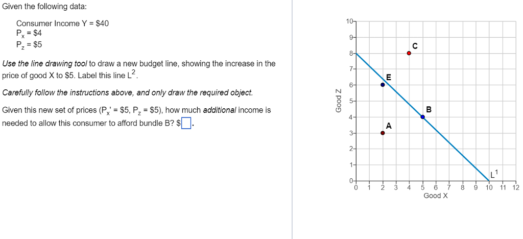 Solved Given the following data: 10 Consumer Income Y $40 Px | Chegg.com