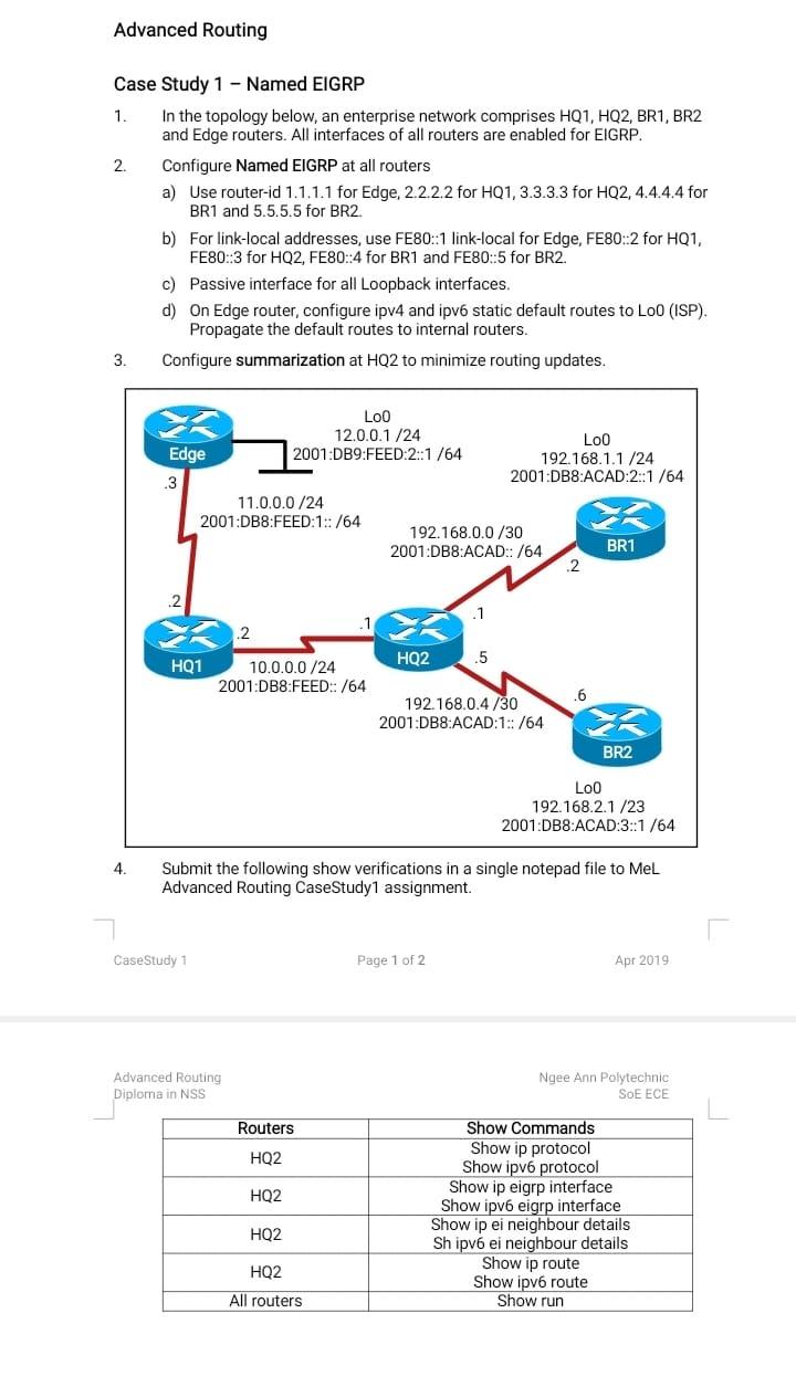 case study 1 eigrp