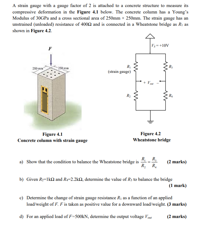 Solved A strain gauge with a gauge factor of 2 is attached | Chegg.com