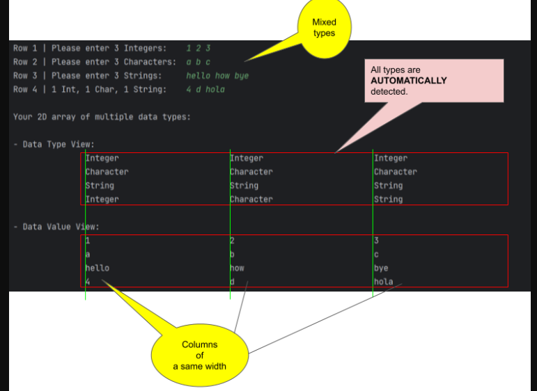 Solved create a JAVA code with this EXACT output as the | Chegg.com